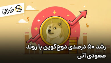 رشد 50 درصدی دوج‌کوین با روند صعودی آتی