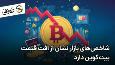 شاخص‌های بازار نشان از افت قیمت بیت‌کوین دارد
