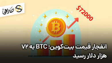 انفجار قیمت بیت‌کوین؛ BTC به 72 هزار دلار رسید