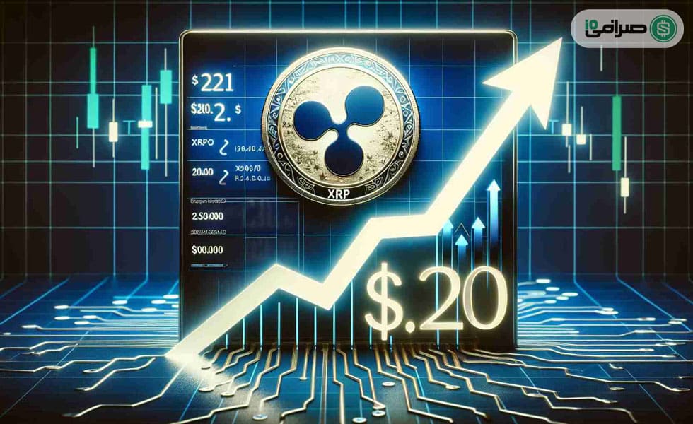 شکست خط روند