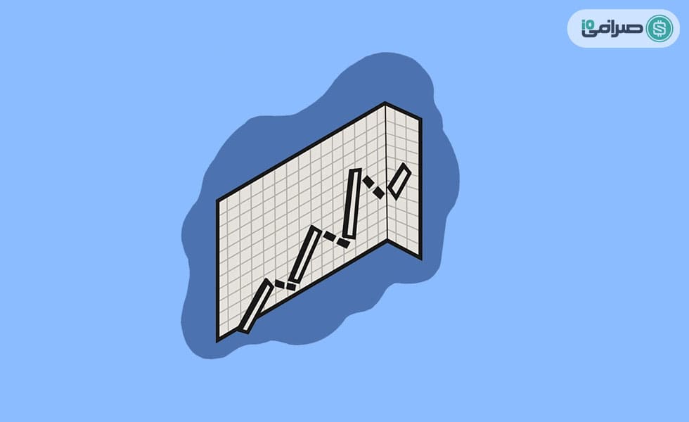 استفاده از تحلیل امواج الیوت