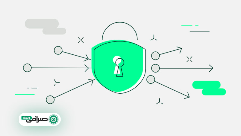 رمزنگاری دقیق تمام اطلاعات و داده ها در صرافی آی او