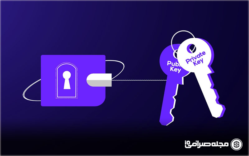 راهنمای کلید خصوصی و آدرس عمومی بیت کوین