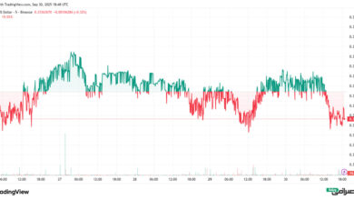 تحلیل قیمت ترون امروز (9 مهر 1404)