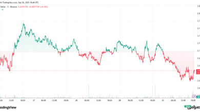 تحلیل قیمت تون کوین امروز (9 مهر 1404)