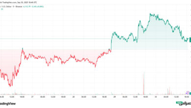 تحلیل قیمت اتریوم امروز (9 مهر 1404)