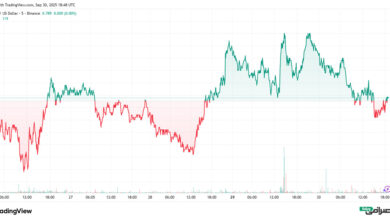 تحلیل قیمت کاردانو امروز (9 مهر 1404)