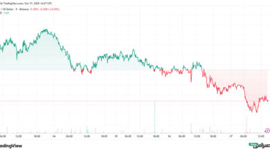 تحلیل قیمت امروز دوج کوین (26 مهر 1404)