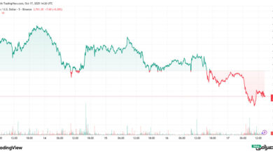 تحلیل قیمت اتریوم امروز (26 مهر 1404)