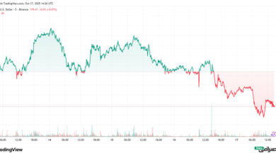 تحلیل قیمت سولانا امروز (26 مهر 1404)