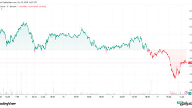 تحلیل قیمت تون کوین امروز (26 مهر 1404)