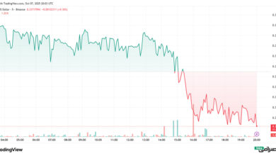 تحلیل قیمت ترون امروز (16 مهر 1404)