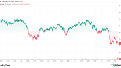 تحلیل قیمت امروز ترون (26 مهر 1404)